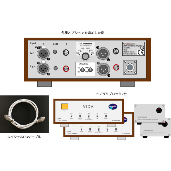 Aurorasound VIDA MkII