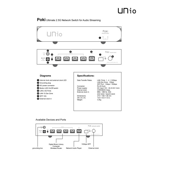 UNio Poki – Switch réseau audiophile